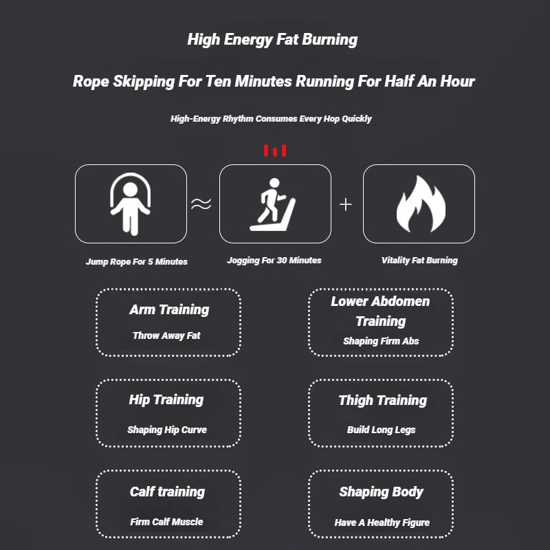 Adjustable Steel Wire Jump Rope – Tangle-Free Skipping for Fitness