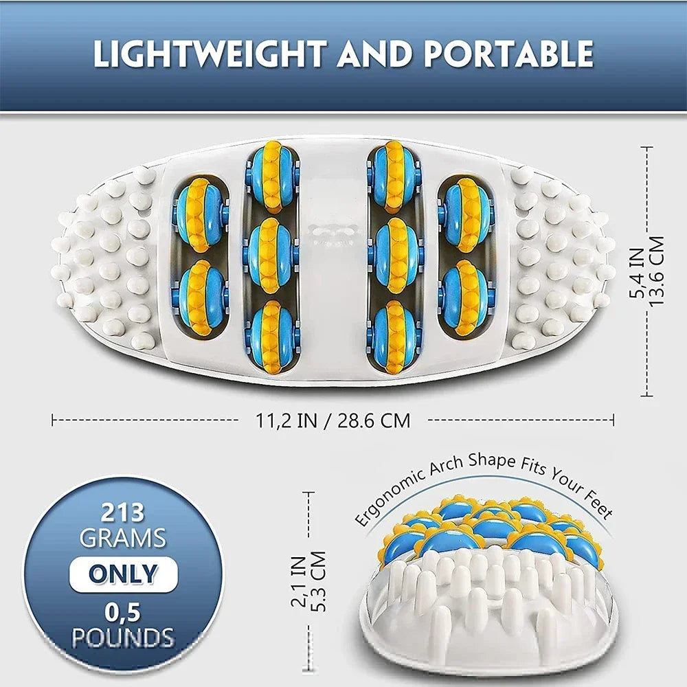 2-in-1 Foot Massage Roller – Pain Relief & Plantar Fasciitis Support
