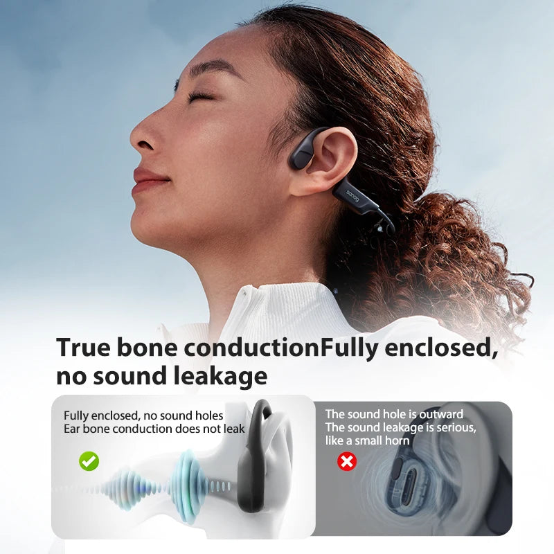 Sanag B22s Bone Conduction Headphones – Bluetooth 5.3, 16H Playtime