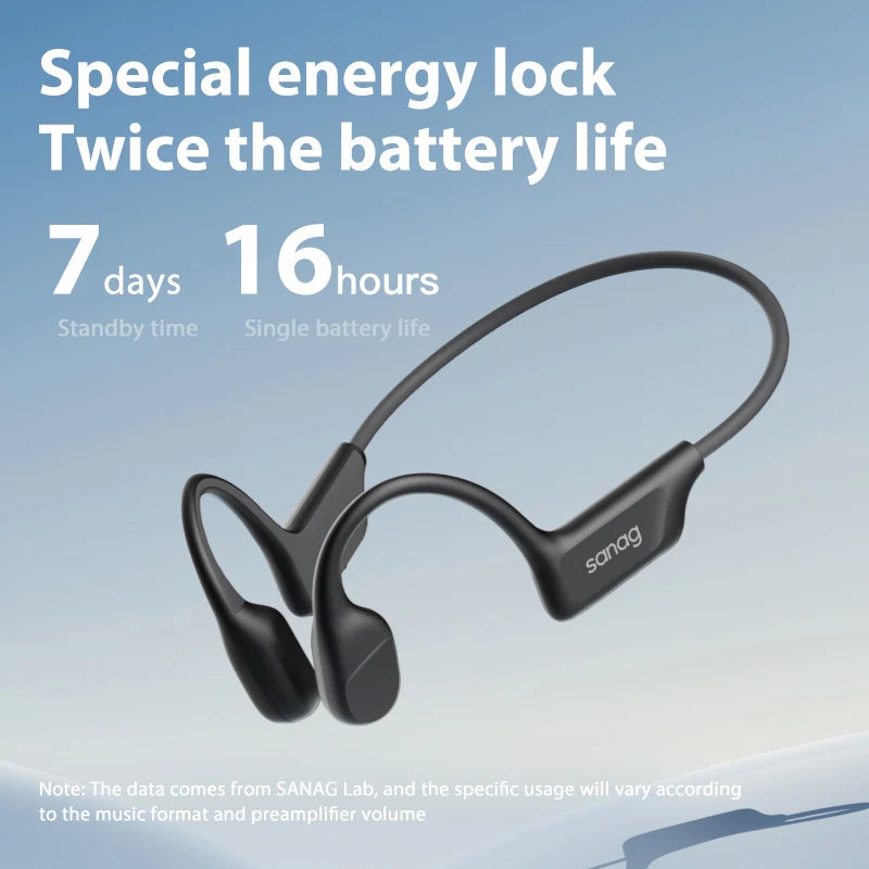 Sanag B22s Bone Conduction Headphones – Bluetooth 5.3, 16H Playtime