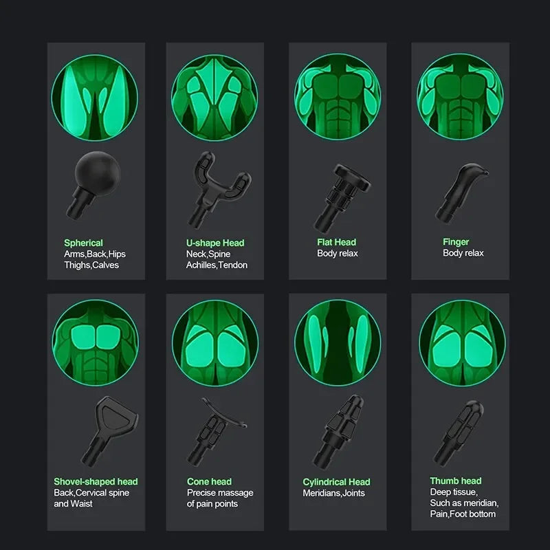 Electric Deep Tissue Massage Gun – 8 Heads for Full Body Relief