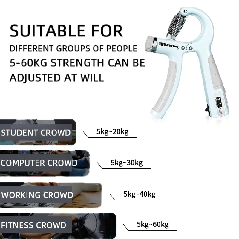 Adjustable Hand Grip Strengthener with Counter – 5–60kg Grip Trainer