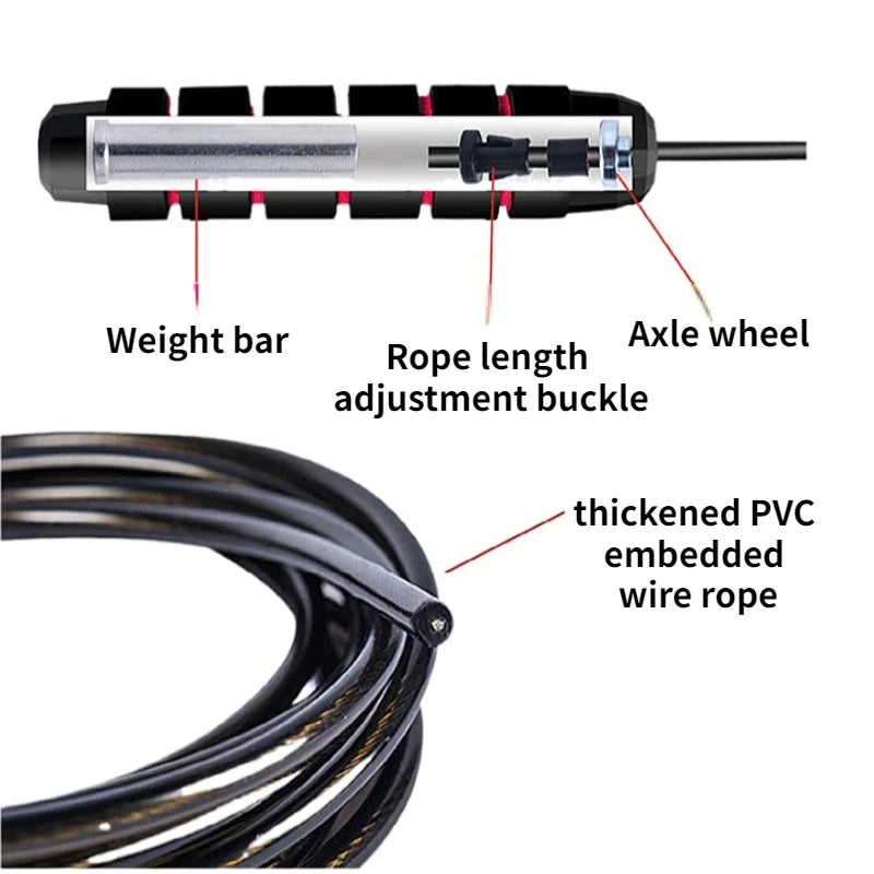 Rapid Speed Weighted Jump Rope – Adjustable Steel Skipping Rope