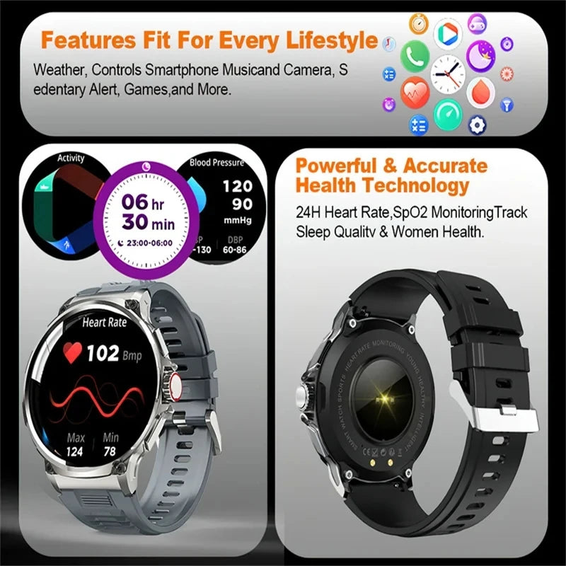 1.85" Ultra HD Smartwatch with GPS, Bluetooth Call, 710mAh Battery
