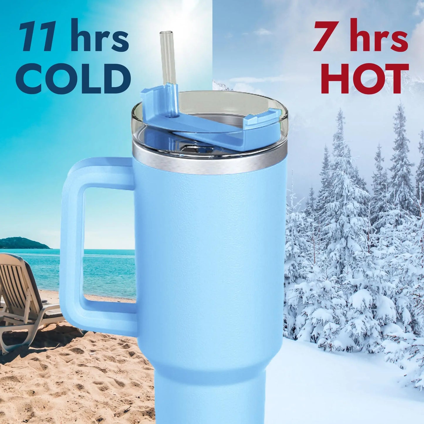 40oz Stainless Steel Insulated Tumbler – With Handle, Straw & Lid