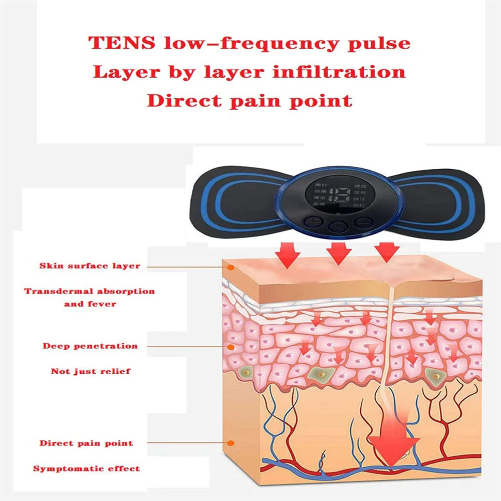 EMS Mini Massage Patch – Portable Electric Neck & Shoulder Pulse Massager