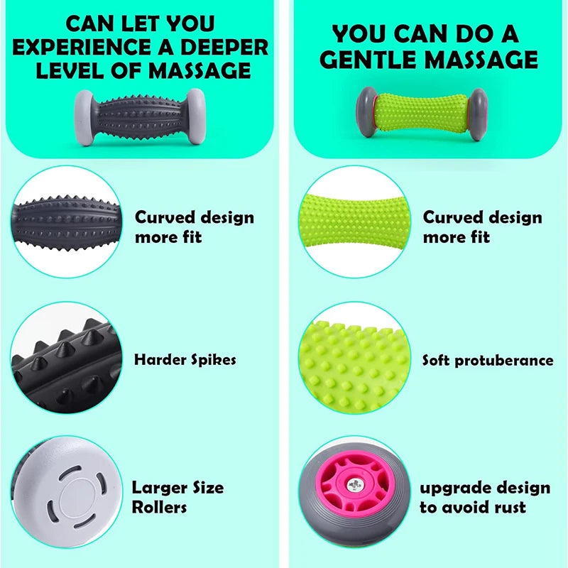 Foot Roller & Spiky Ball Set – Plantar Fasciitis & Neuropathy Relief