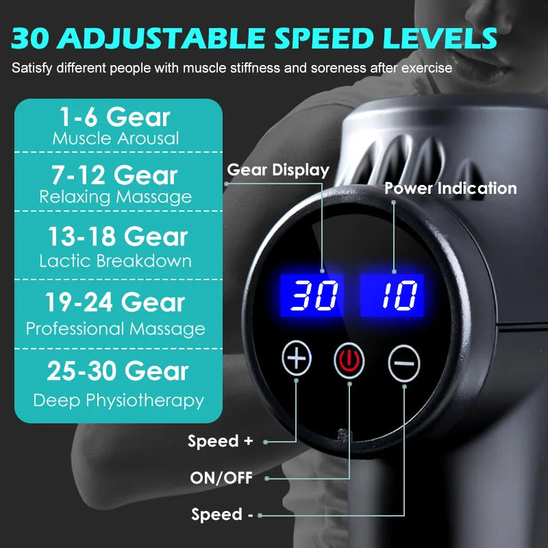 KWD Electric Massage Gun – Deep Tissue Relief for Neck, Back, Body