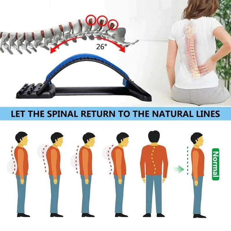 Adjustable Lumbar Stretching Device – Back Massager & Spine Alignment Tool
