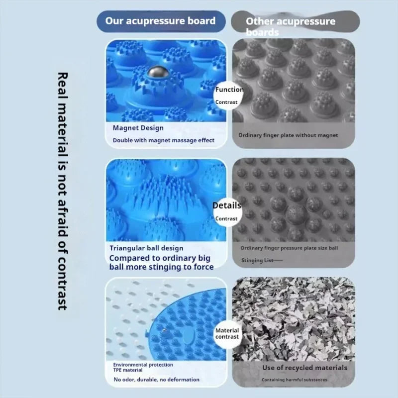 Foot Massage Acupressure Mat for Muscle Relaxation | Acupuncture Fitness Mat for Home, Gym, Yoga, Pilates