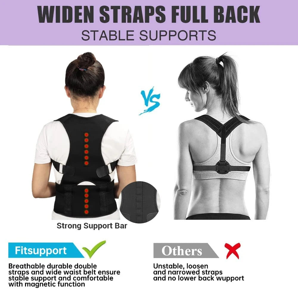 Magnetic Posture Corrector Brace for Pain Relief