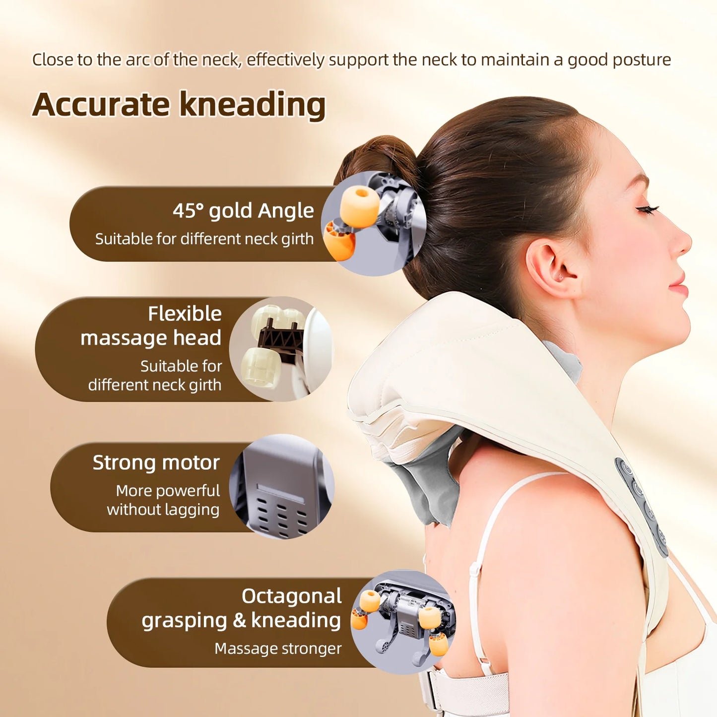 Wireless Neck & Shoulder Shiatsu Massager with Heat – Relaxing Massage Shawl
